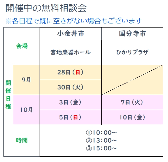 小金井市宮地楽器ホール 9月28日（日）、30日（火）、10月3日（金）、5日（日） 国分寺市ひかりプラザ10月7日（火）、10日（金）全日程共通で①10時、②13時、③15時