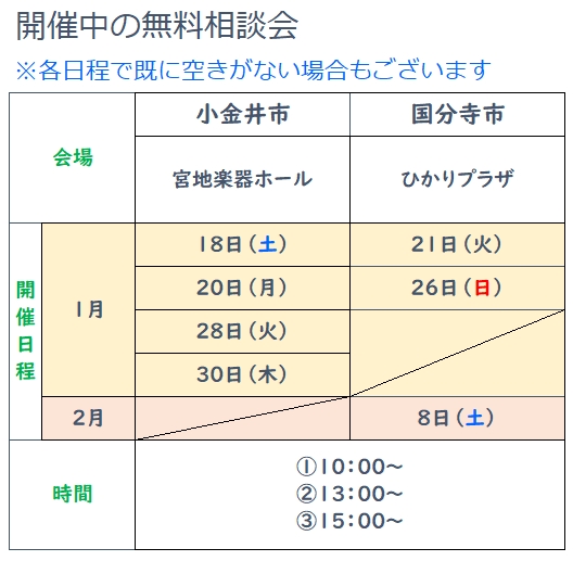 小金井市宮地楽器ホール 1月18日、20日、28日、30日
国分寺市ひかりプラザ1月21日、26日、2月8日
 全日程共通で①10時、②13時、③15時